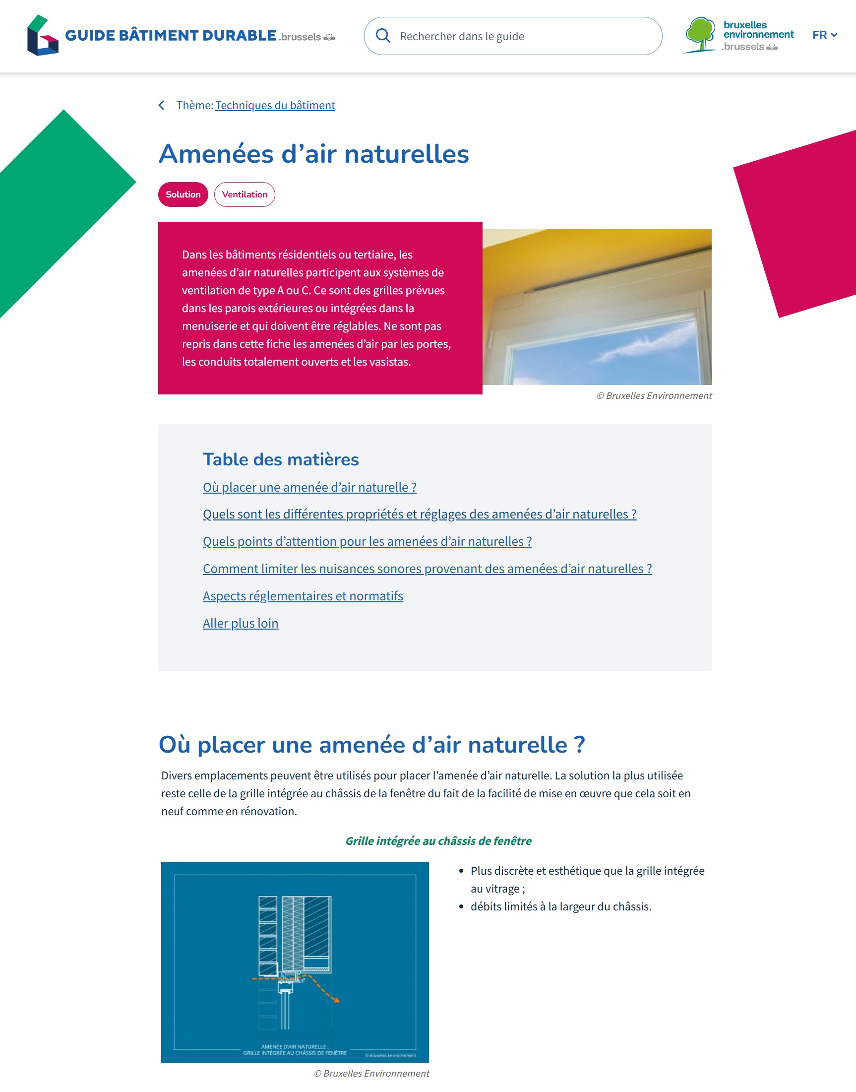 Amenées d'air naturelles